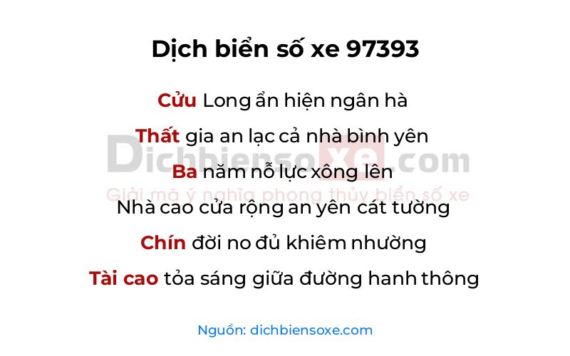 Dịch thơ biển số 97393