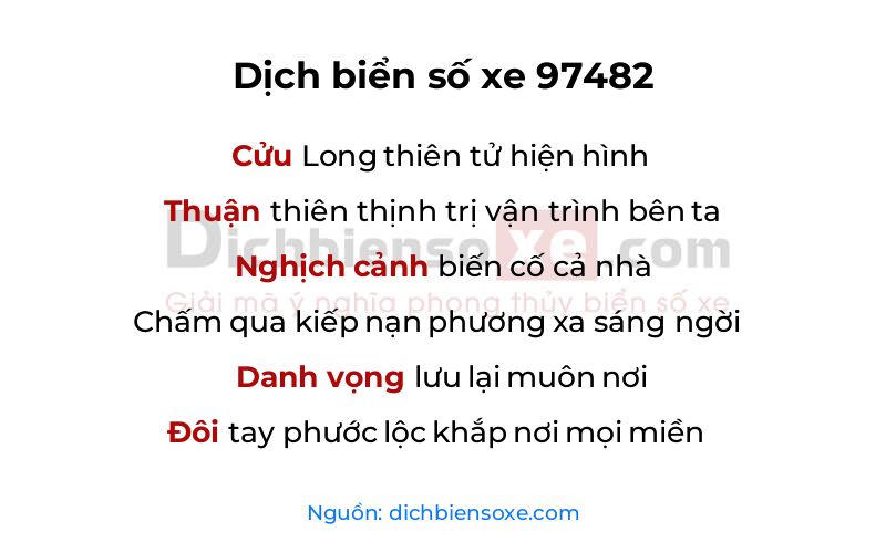 Dịch thơ biển số 97482