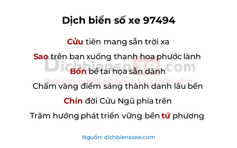 Dịch thơ biển số 97494