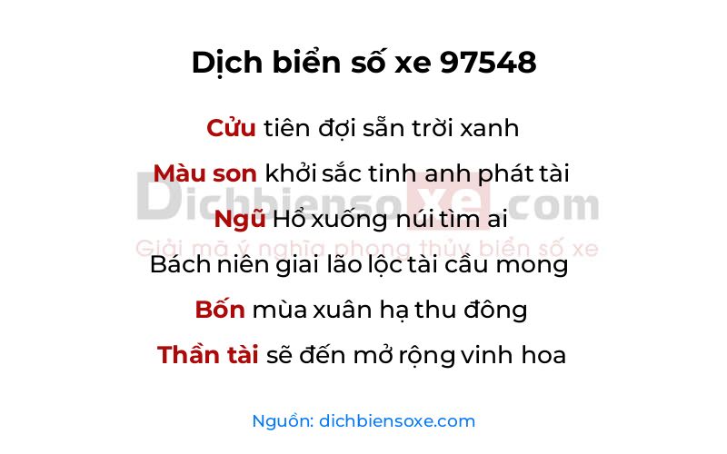 Dịch thơ biển số 97548