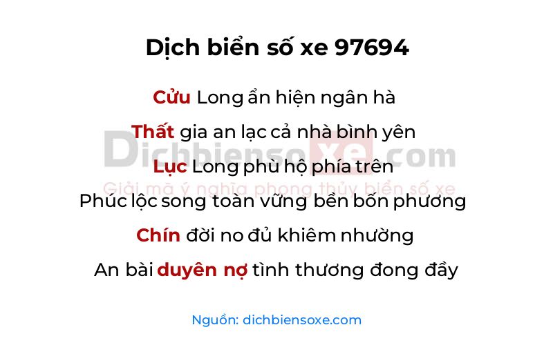 Dịch thơ biển số 97694