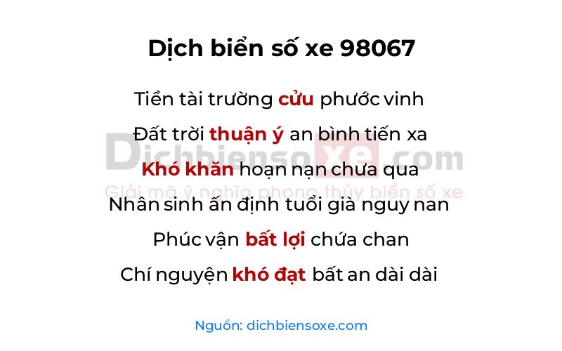 Dịch thơ biển số 98067