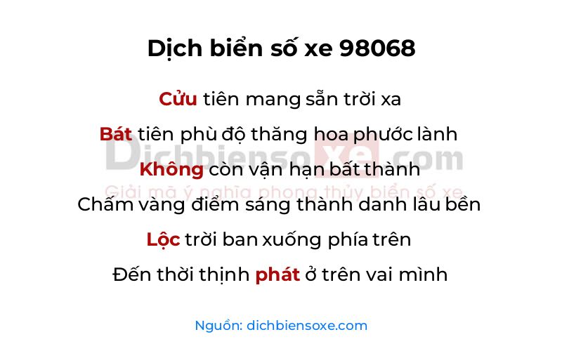 Dịch thơ biển số 98068