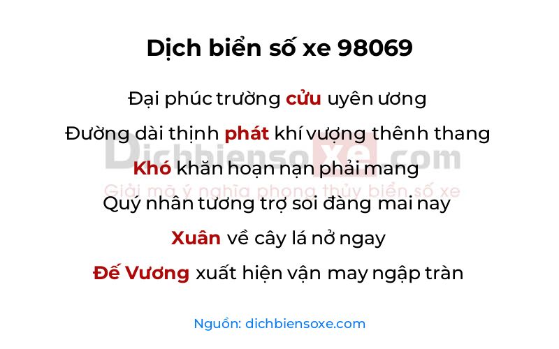 Dịch thơ biển số 98069