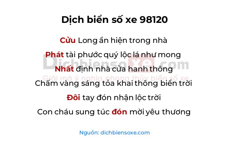 Dịch thơ biển số 98120