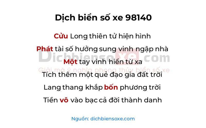 Dịch thơ biển số 98140