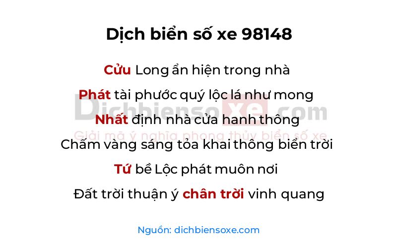 Dịch thơ biển số 98148
