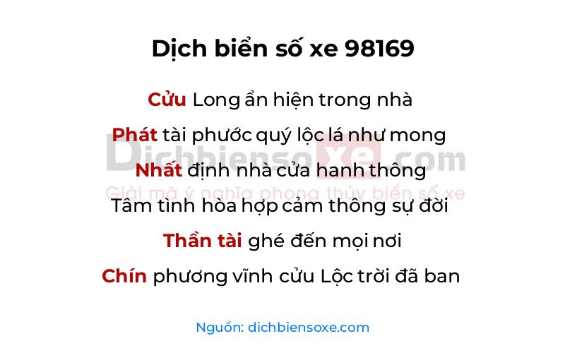 Dịch thơ biển số 98169
