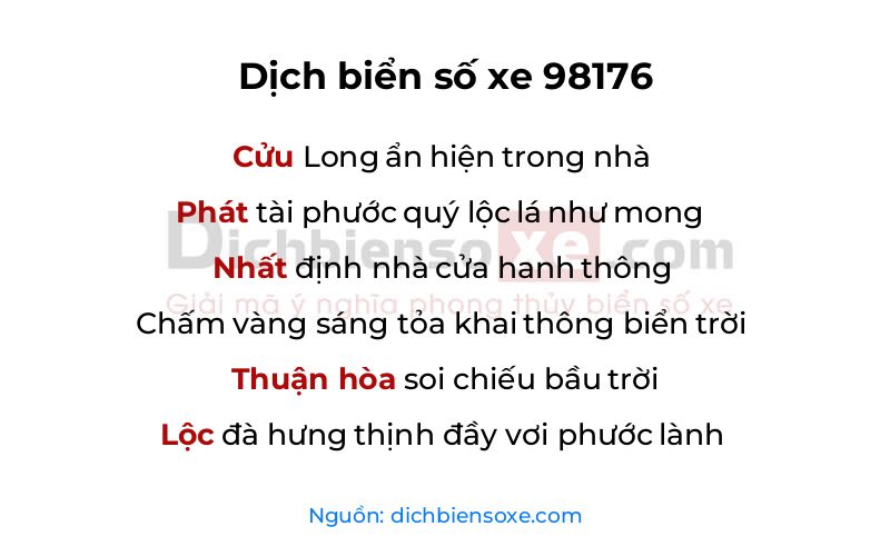 Dịch thơ biển số 98176