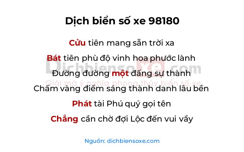 Dịch thơ biển số 98180