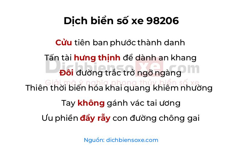 Dịch thơ biển số 98206