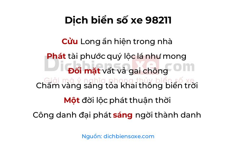 Dịch thơ biển số 98211