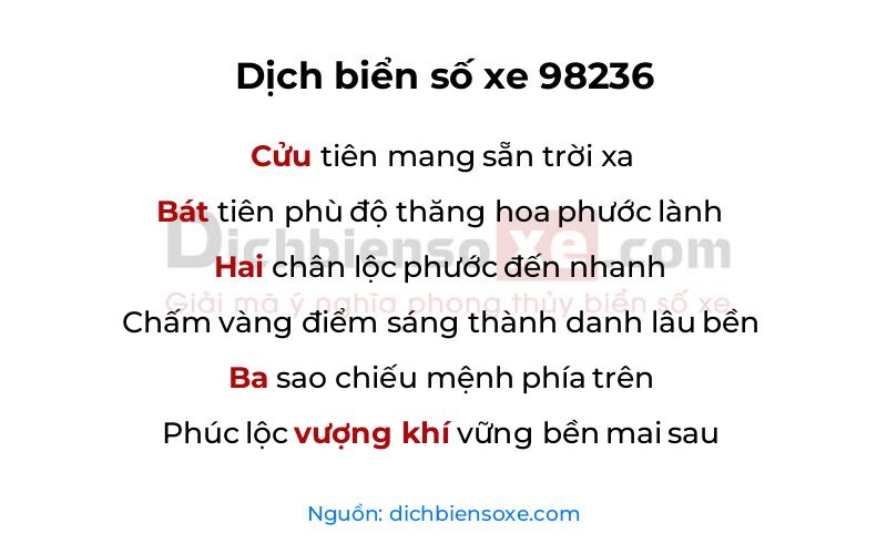 Dịch thơ biển số 98236