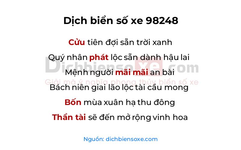 Dịch thơ biển số 98248