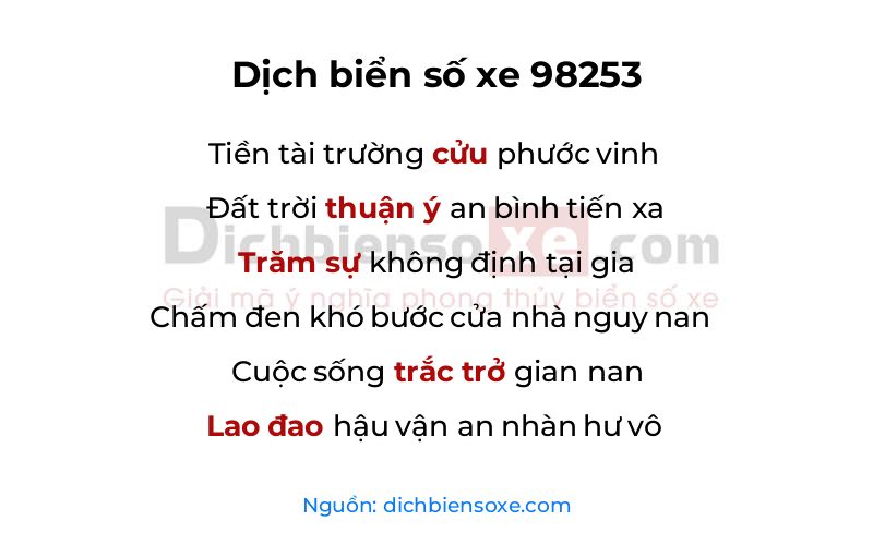 Dịch thơ biển số 98253