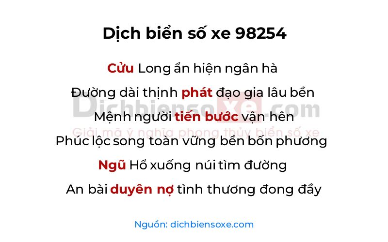 Dịch thơ biển số 98254