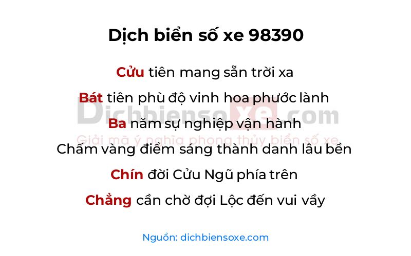 Dịch thơ biển số 98390