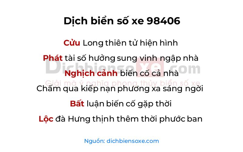 Dịch thơ biển số 98406