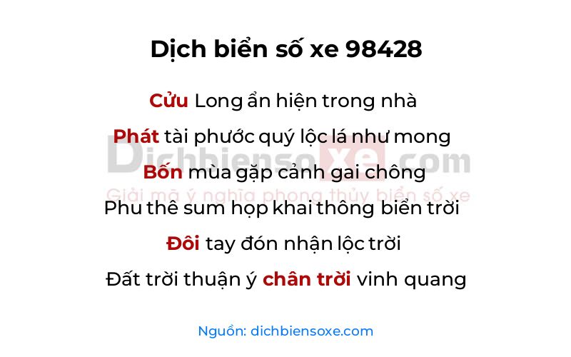 Dịch thơ biển số 98428