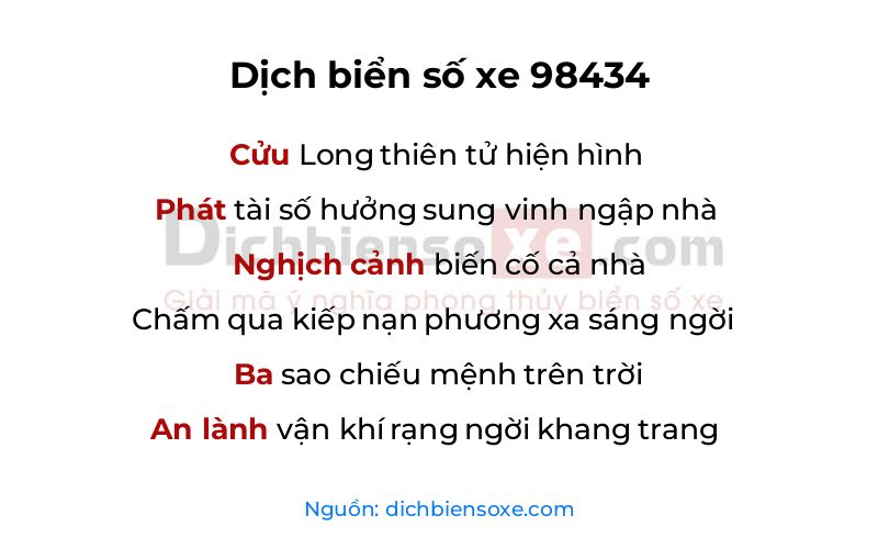 Dịch thơ biển số 98434