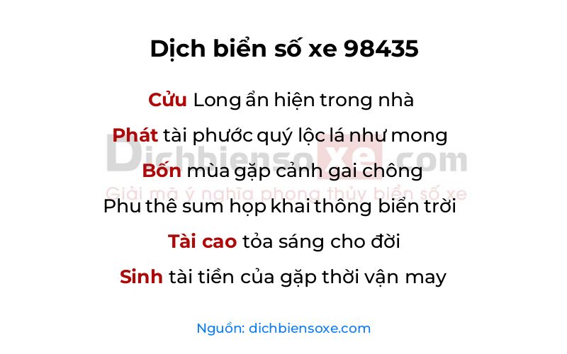 Dịch thơ biển số 98435