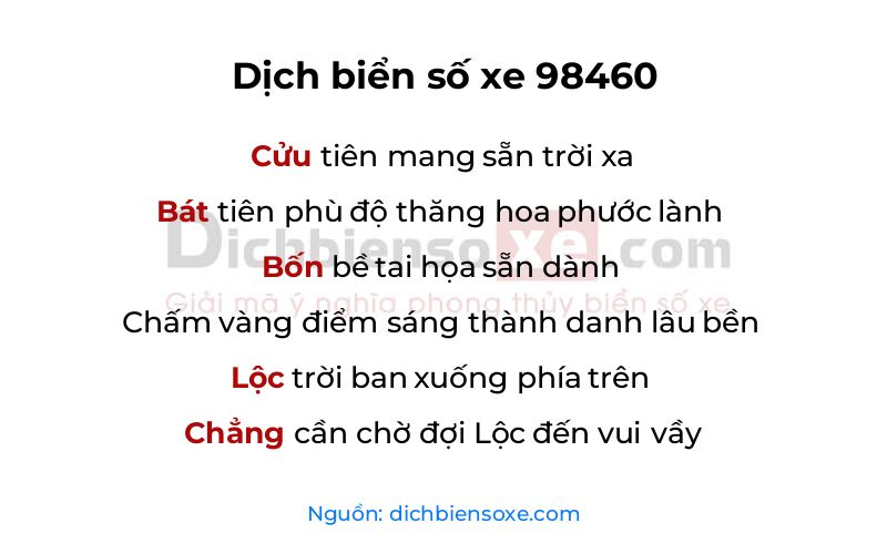 Dịch thơ biển số 98460