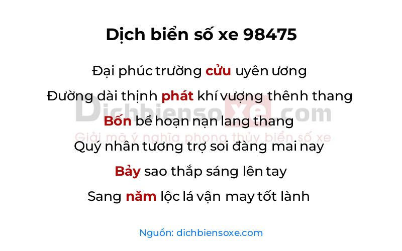 Dịch thơ biển số 98475