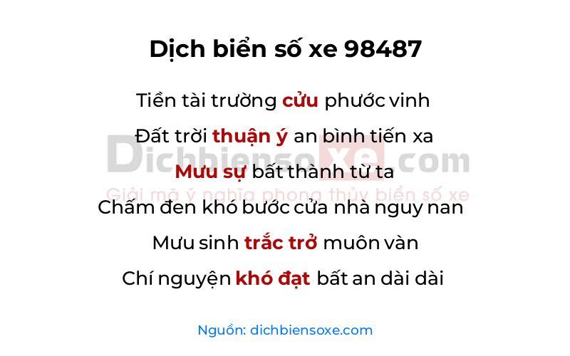 Dịch thơ biển số 98487