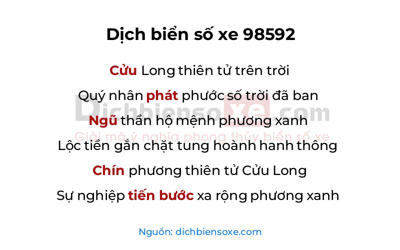 Dịch thơ biển số 98592