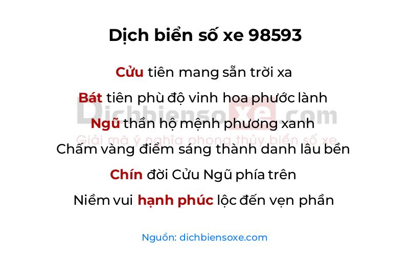 Dịch thơ biển số 98593