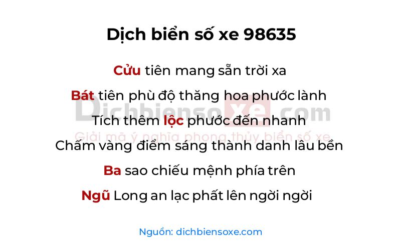 Dịch thơ biển số 98635