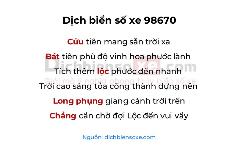 Dịch thơ biển số 98670
