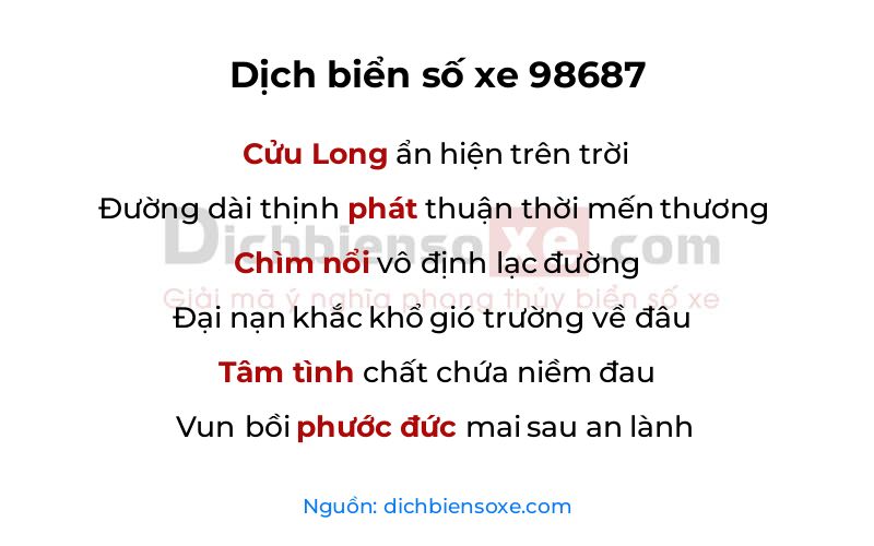 Dịch thơ biển số 98687