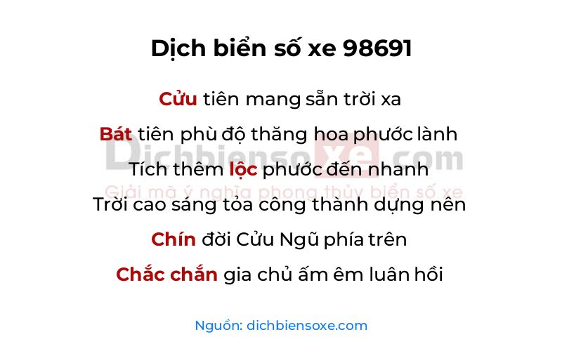 Dịch thơ biển số 98691