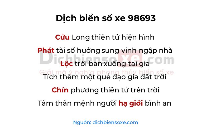 Dịch thơ biển số 98693