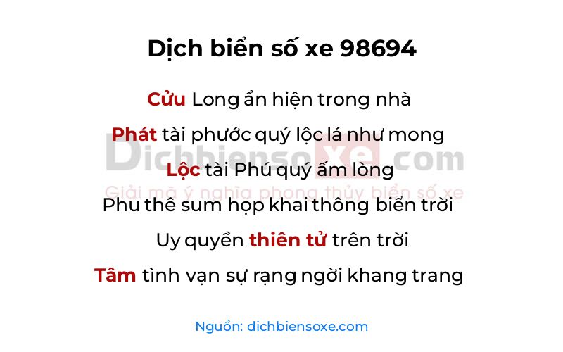 Dịch thơ biển số 98694