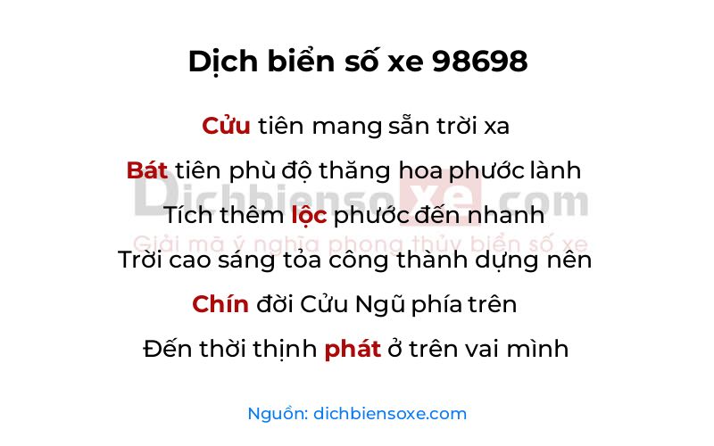Dịch thơ biển số 98698