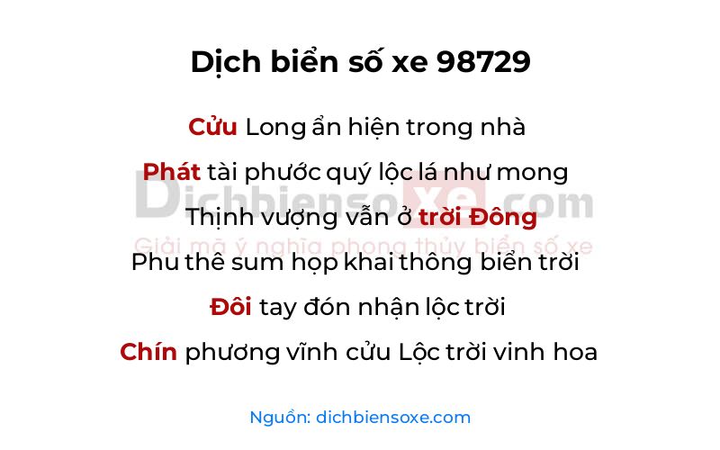 Dịch thơ biển số 98729