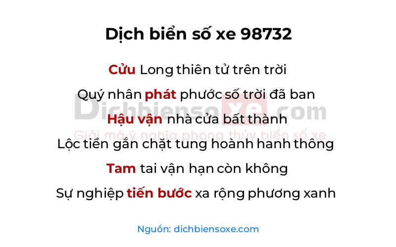 Dịch thơ biển số 98732