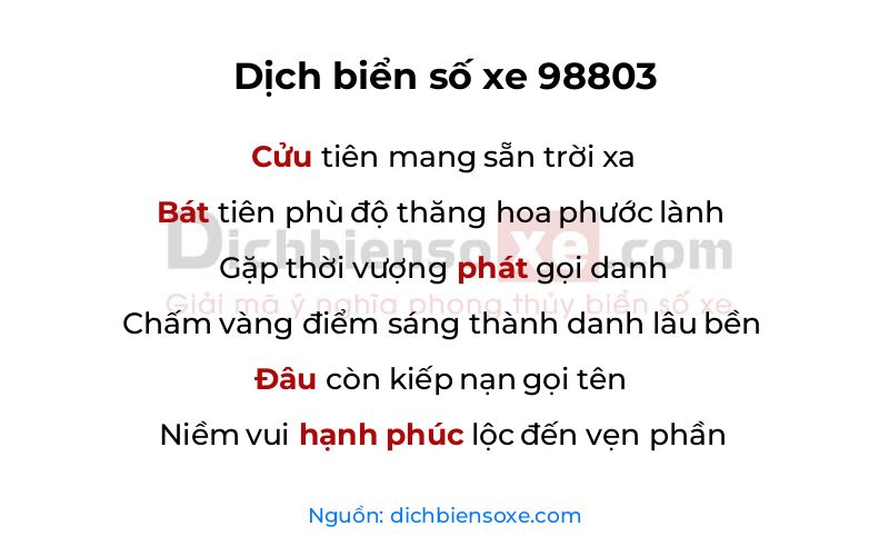 Dịch thơ biển số 98803