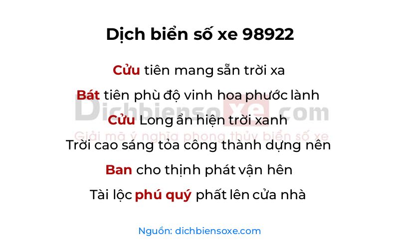 Dịch thơ biển số 98922