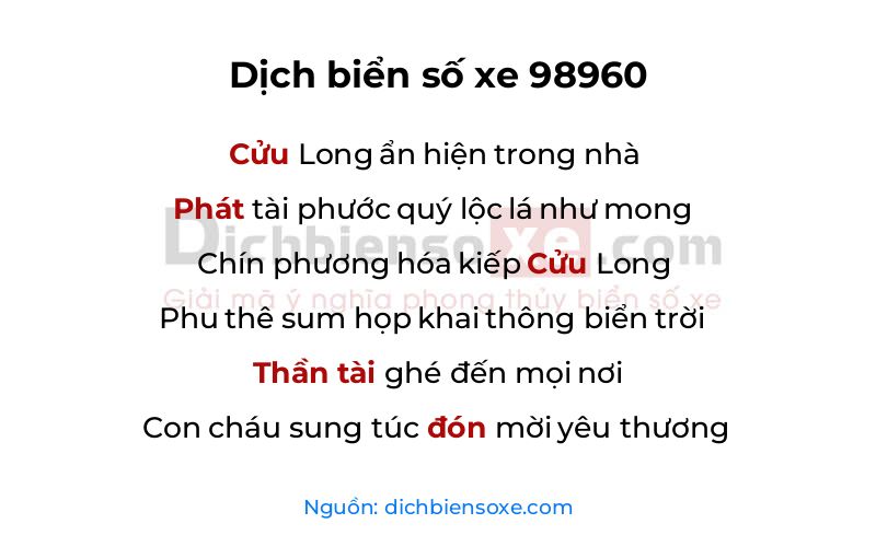 Dịch thơ biển số 98960