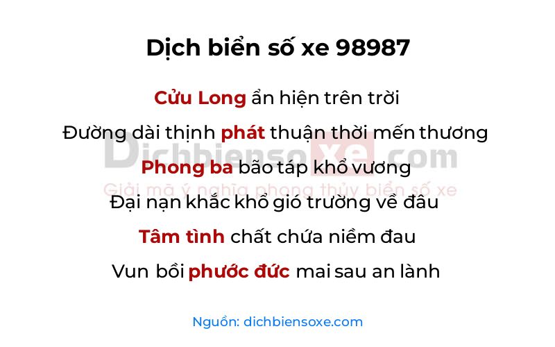 Dịch thơ biển số 98987