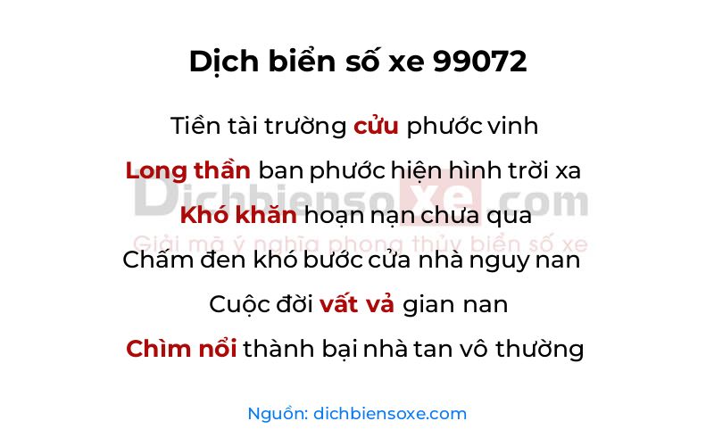 Dịch thơ biển số 99072