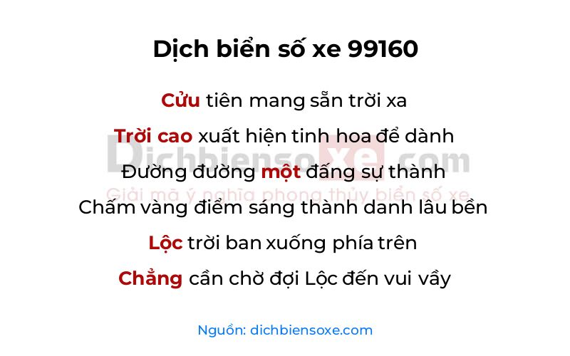 Dịch thơ biển số 99160