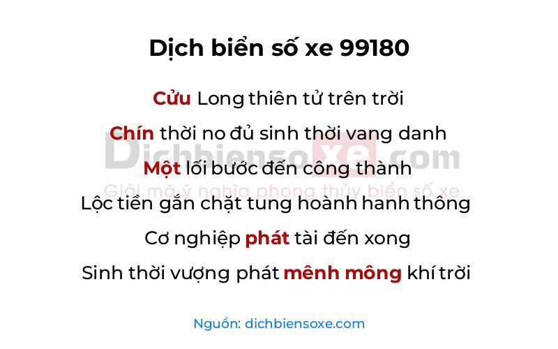 Dịch thơ biển số 99180