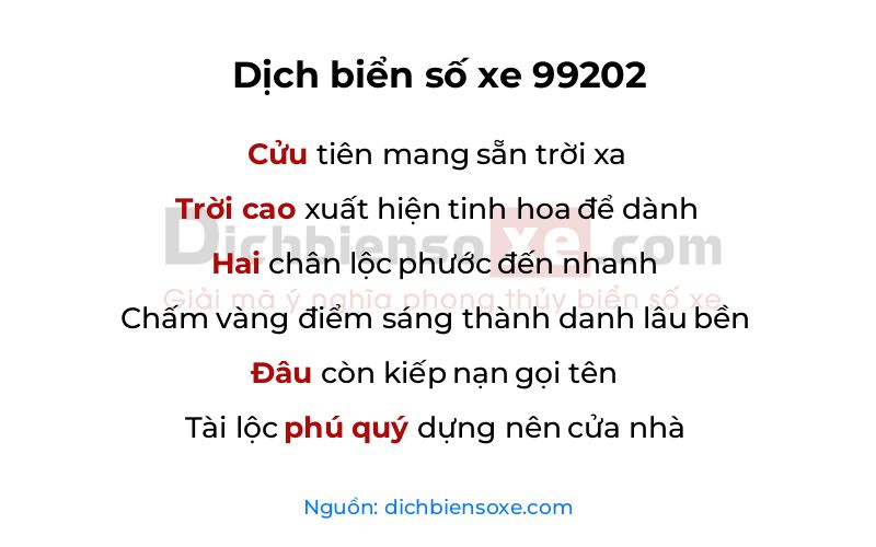 Dịch thơ biển số 99202