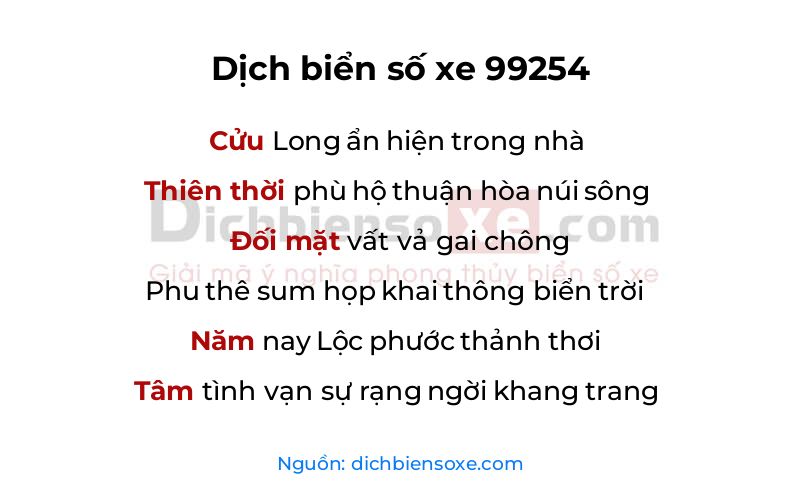 Dịch thơ biển số 99254