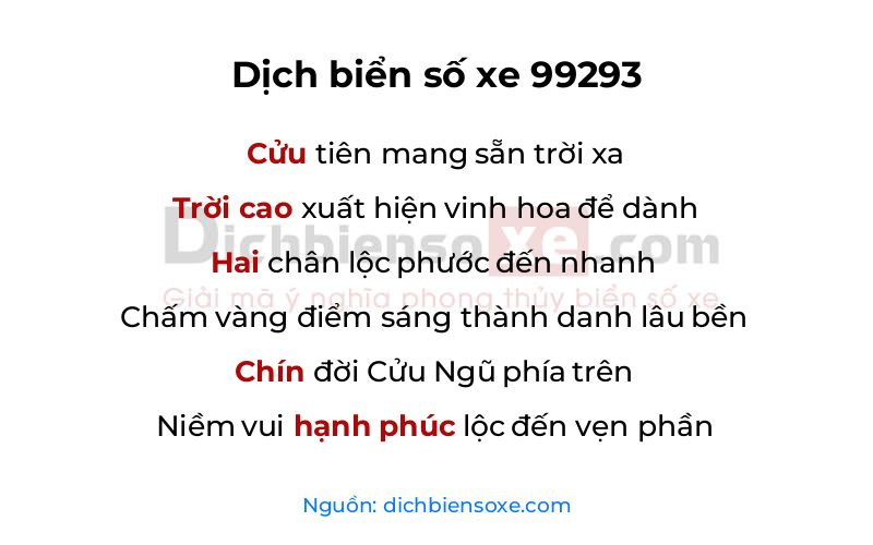 Dịch thơ biển số 99293