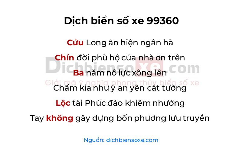 Dịch thơ biển số 99360